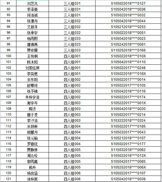 江阳区2021年主城区公办幼儿园招生编组名单公示,看看你家娃娃在哪个组(图42) 江阳区2021年主城区公办幼儿园招生编组名单公示,看看你家娃娃在哪个组(图42)