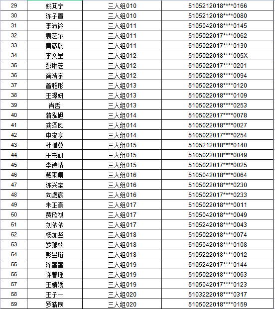 江阳区2021年主城区公办幼儿园招生编组名单公示,看看你家娃娃在哪个组(图40) 江阳区2021年主城区公办幼儿园招生编组名单公示,看看你家娃娃在哪个组(图40)