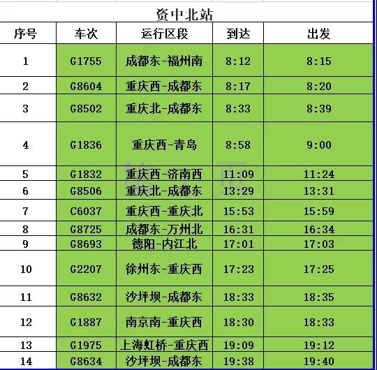 扩散!内江、资中、隆昌高铁站加开、停运这些车次(图1) 扩散!内江、资中、隆昌高铁站加开、停运这些车次(图1)