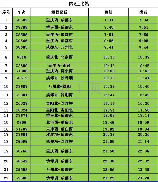 扩散!内江、资中、隆昌高铁站加开、停运这些车次(图2) 扩散!内江、资中、隆昌高铁站加开、停运这些车次(图2)