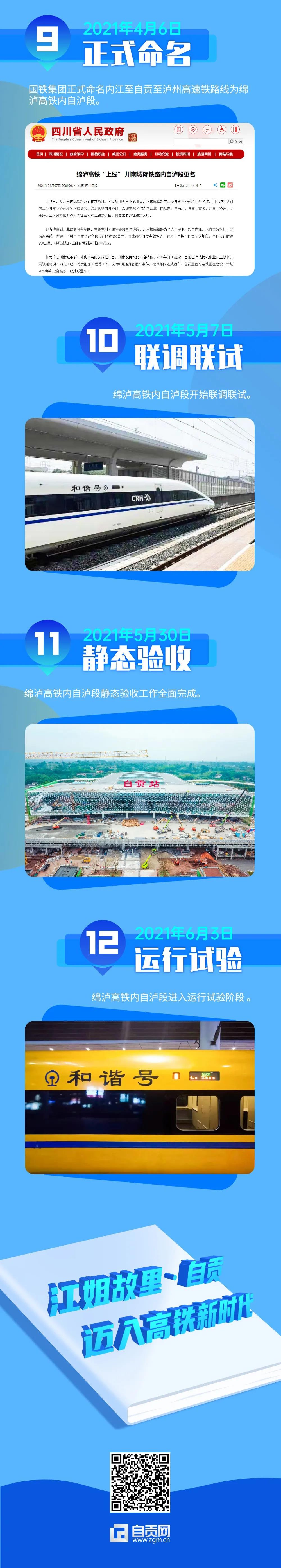 从无到有！回顾绵泸高铁内自泸段建设过程(图3)