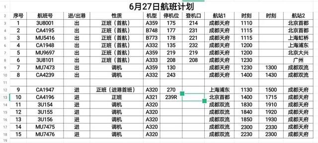 投运了！成都天府国际机场，10张图让你“最”了解(图2)