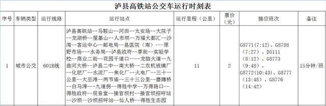 车位免费开放丨去泸县高铁站怎么走?赶紧收藏这份公交线路表(图3) 车位免费开放丨去泸县高铁站怎么走?赶紧收藏这份公交线路表(图3)