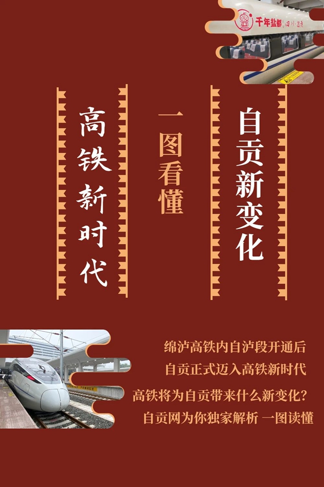 高铁，将给自贡带来什么？(图6)