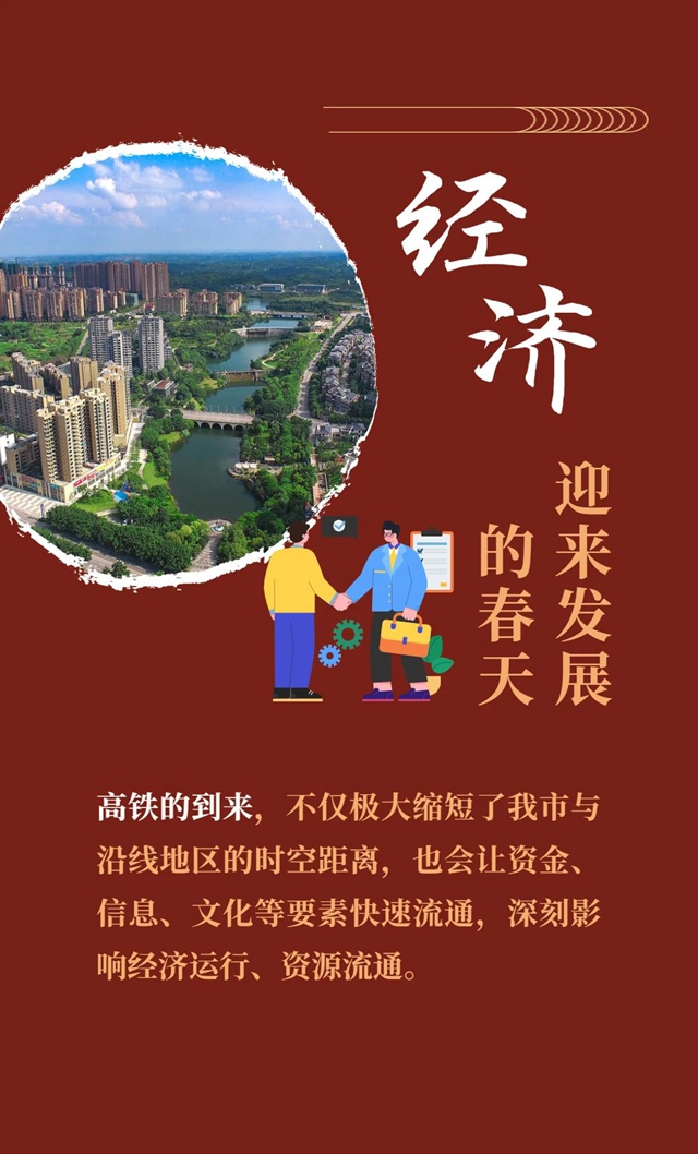 高铁，将给自贡带来什么？(图7)