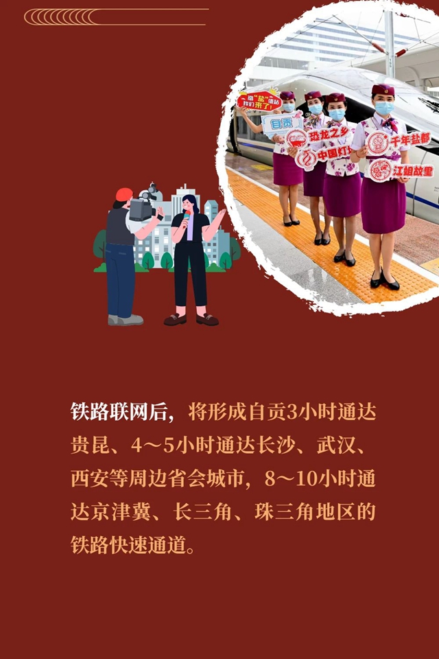高铁，将给自贡带来什么？(图10)