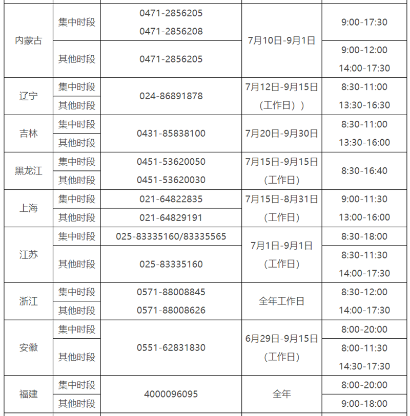 四川电话号码公布！教育部开通2021高校学生资助热线(图3)