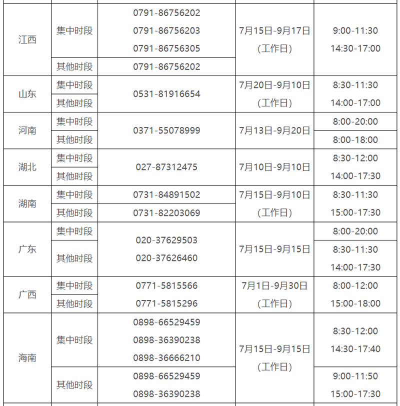 四川电话号码公布！教育部开通2021高校学生资助热线(图4)