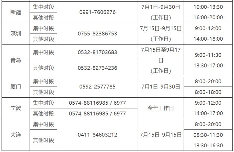 四川电话号码公布！教育部开通2021高校学生资助热线(图6)
