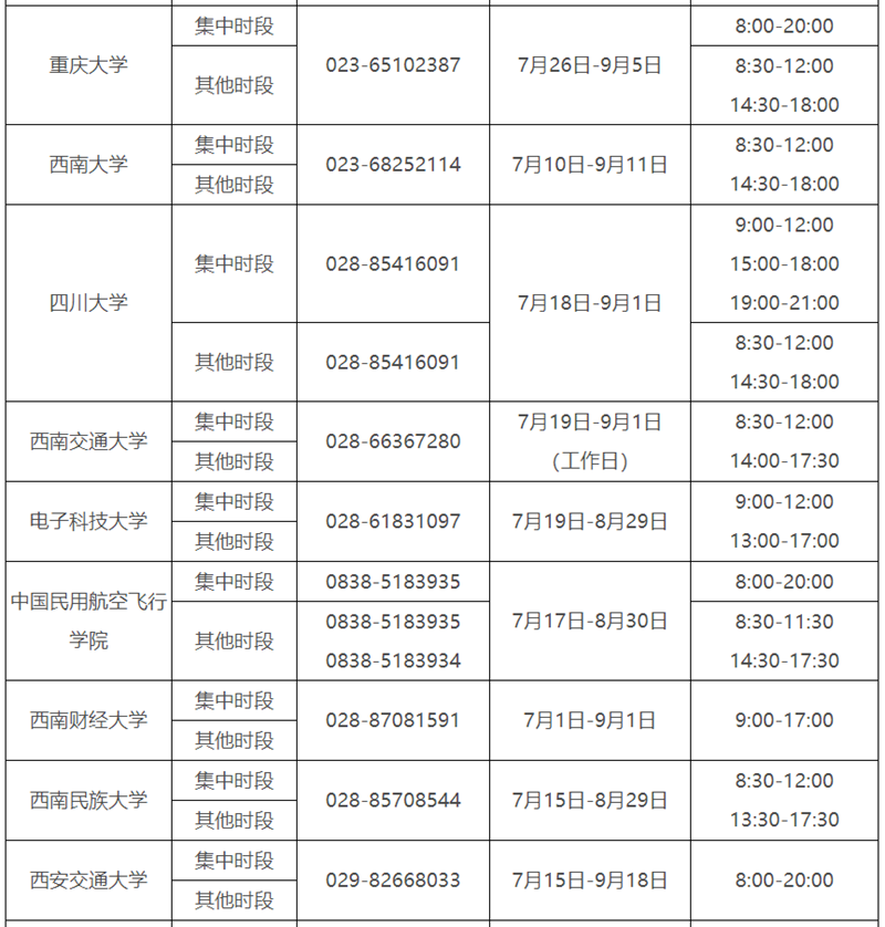 四川电话号码公布！教育部开通2021高校学生资助热线(图8)