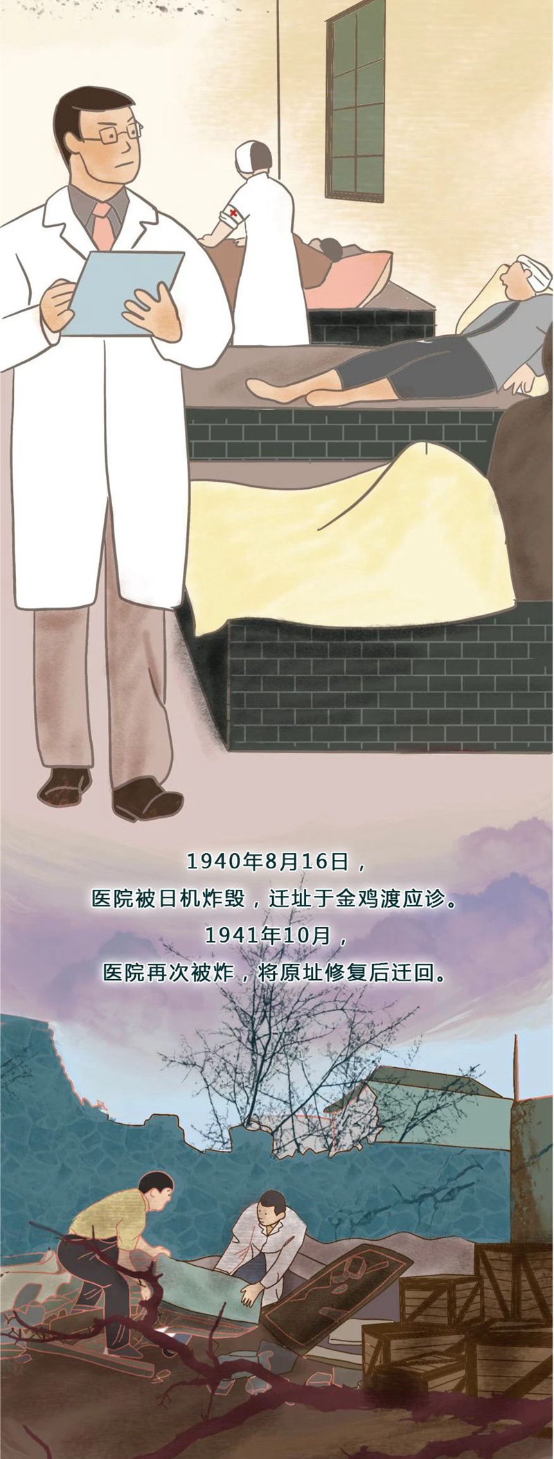 一张长图，带你回首泸州市人民医院百年时光......(图6)