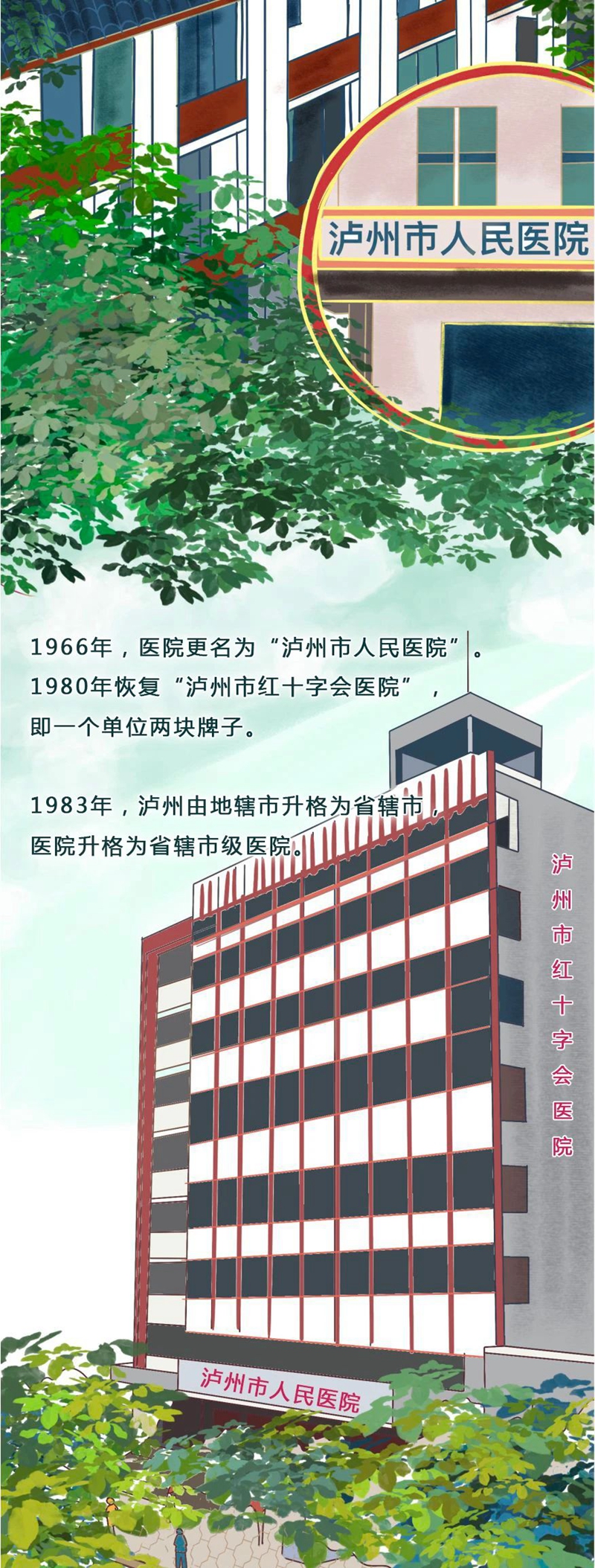 一张长图，带你回首泸州市人民医院百年时光......(图10)