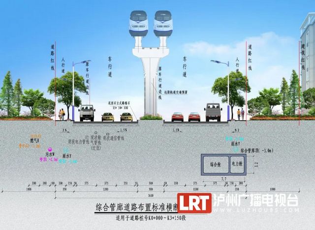 全长6.3公里，泸州又一条城市主干道7月完工通车(图3)