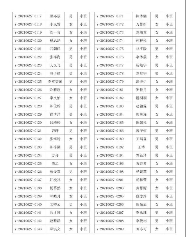 速看！龙马潭区2021年城区独立公办幼儿园现场摇号的通知(图2)