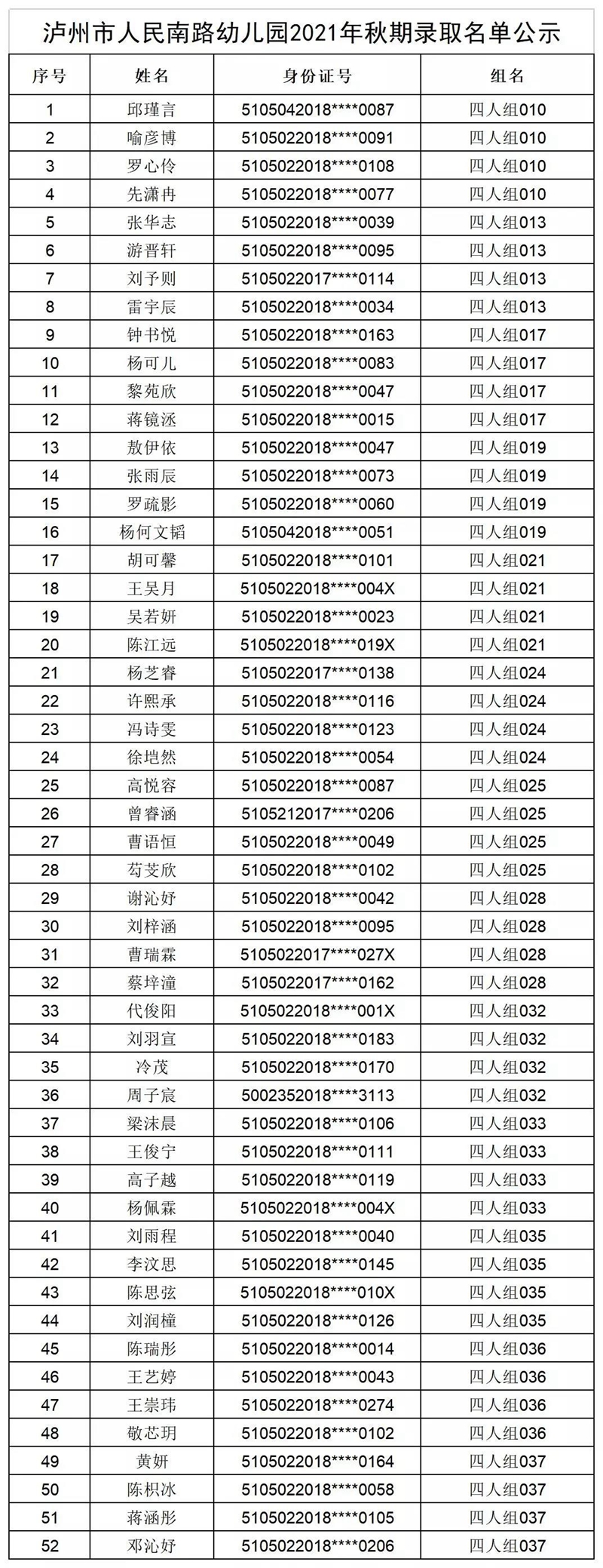 速看｜江阳区主城区公办幼儿园录取名单公示