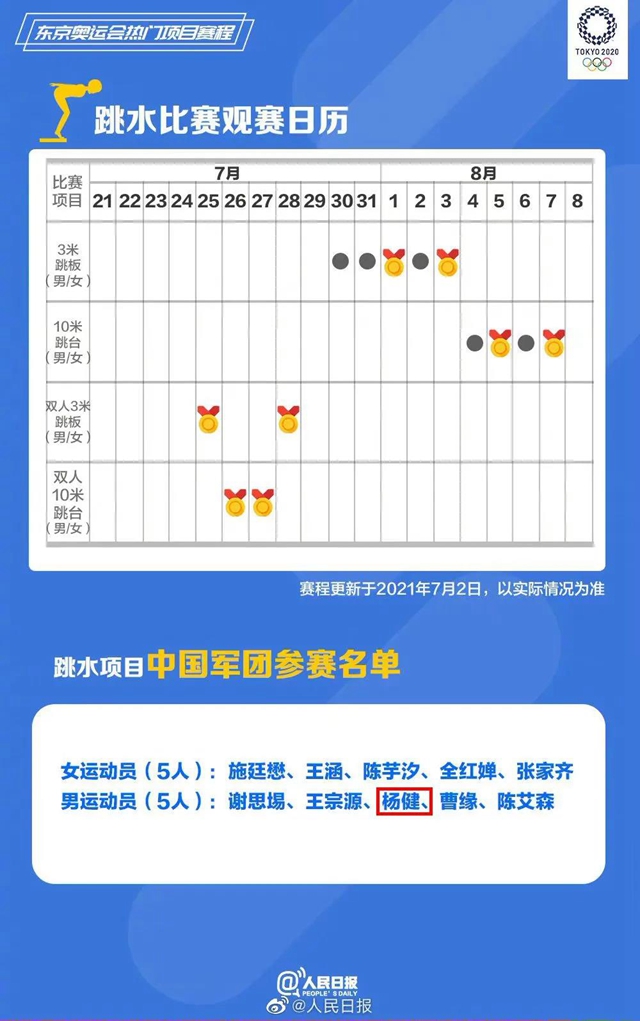 冲击金牌！泸州籍运动员杨健、陈可怡出征东京奥运会(图1)