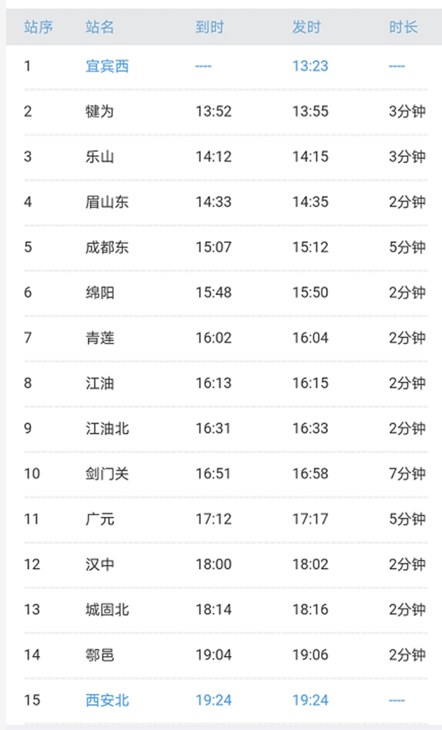 官宣！宜宾至西安直达高铁具体发车时间来了！(图4)