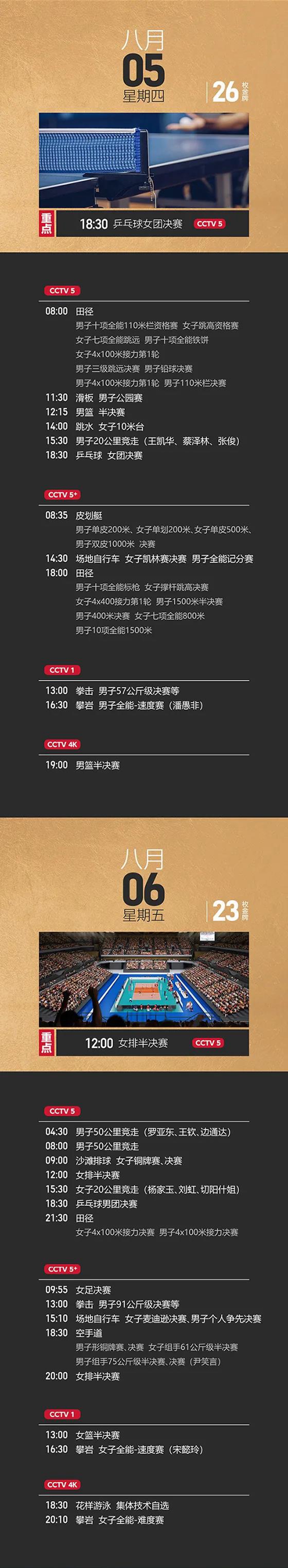 东京奥运会最全观赛指南来了！为泸州籍运动员扎起！(图9)