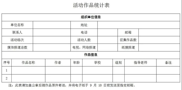 泸州市图书馆 泸州市少年儿童图书馆关于开展“2021 全国少年儿童阅读年” 系列活动——手工类风采展示活动的通知(图2) 泸州市图书馆 泸州市少年儿童图书馆关于开展“2021 全国少年儿童阅读年” 系列活动——手工类风采展示活动的通知(图2)