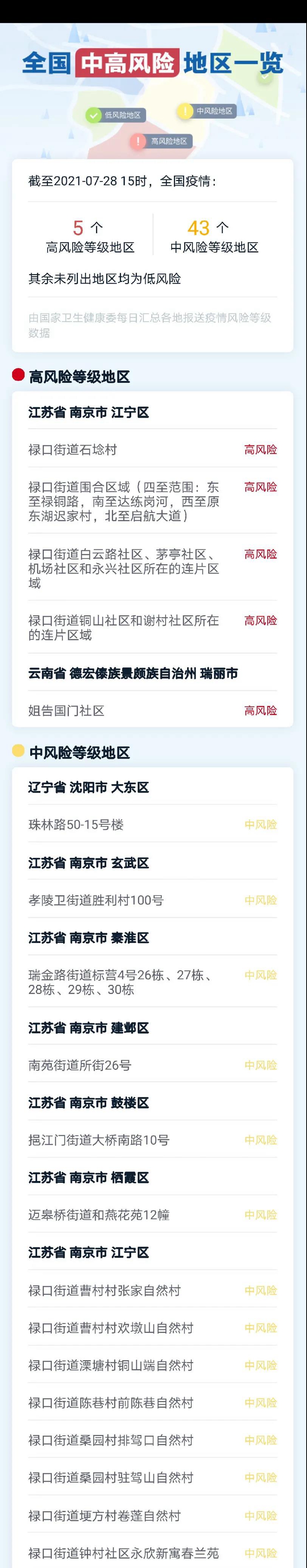 泸州疾控紧急提醒：市民做好个人防护、来泸返泸注意这些(图2)