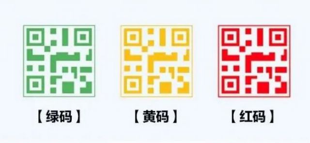 关注疫情 关注你的“码”(图2) 关注疫情 关注你的“码”(图2)