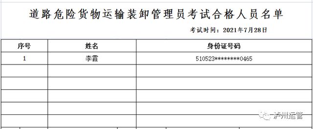 泸州市运管局公布2021年7月28日危险品从业资格证考试合格人员名单(图3)