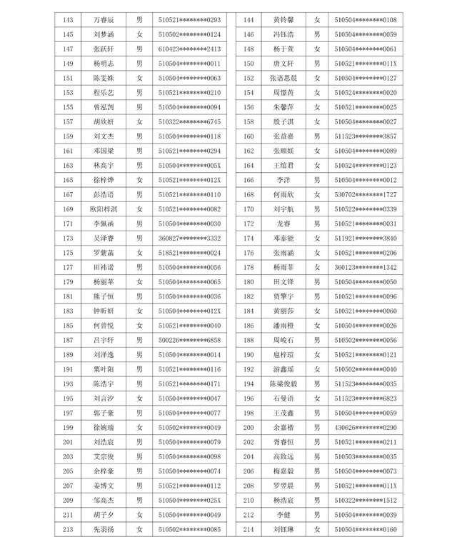 龙马潭区小学购房入学摇号名单公示(图3)