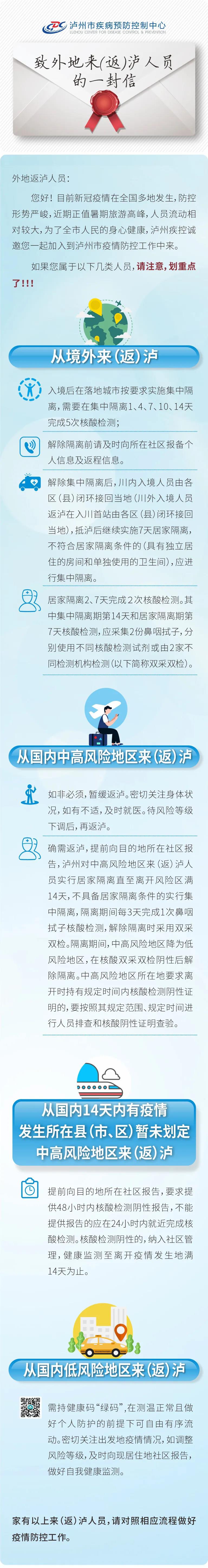 泸州疾控：来泸返泸人员要特别注意这些事项(图1)