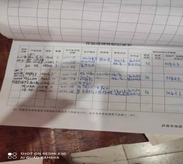 泸州市第五期食品安全红黑榜整改情况(第七期)(图28) 泸州市第五期食品安全红黑榜整改情况(第七期)(图28)