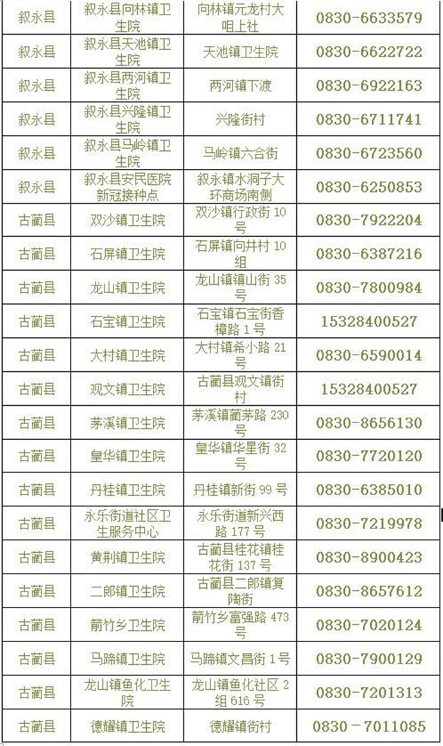 应接尽接！非泸户籍、学籍的12-17岁人群也可在泸州接种(图9)