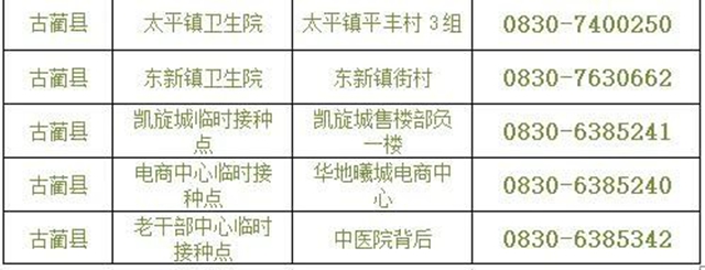 应接尽接！非泸户籍、学籍的12-17岁人群也可在泸州接种(图10)