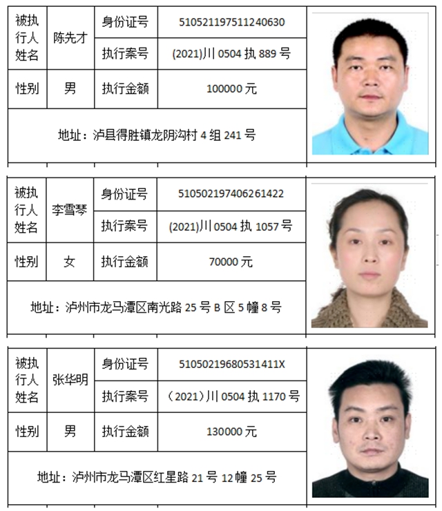 龙马潭法院敦促这些人立即到院接受处理！（附身份信息）(图4)