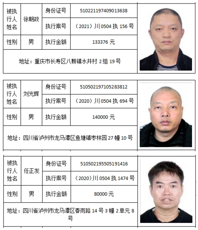 龙马潭法院敦促这些人立即到院接受处理！（附身份信息）(图5)