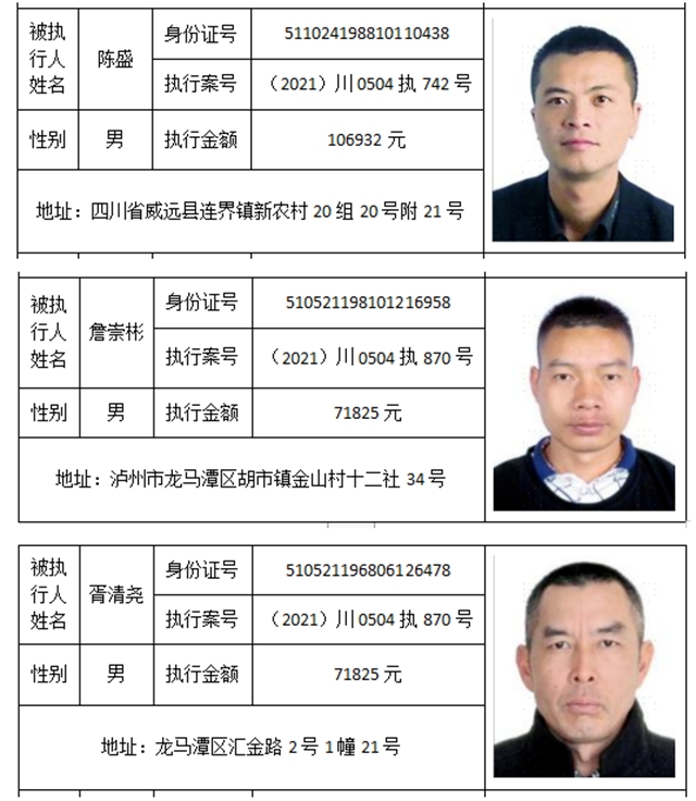 龙马潭法院敦促这些人立即到院接受处理！（附身份信息）(图8)