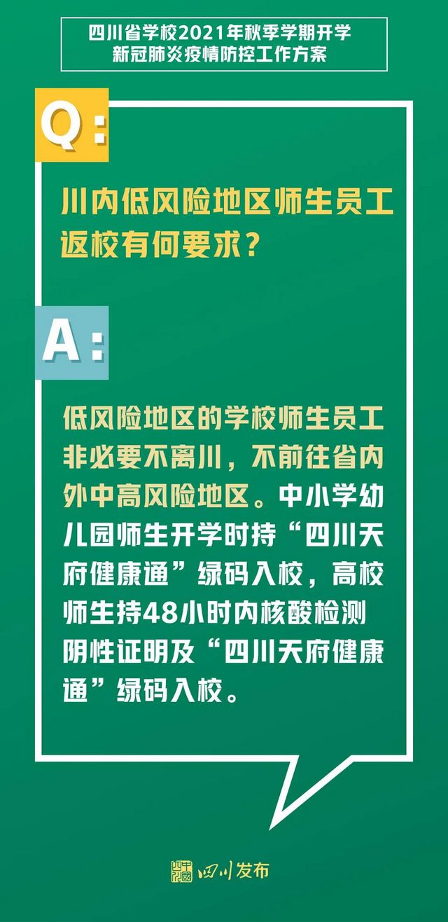 关于开学!四川两部门发布重要方案(图5) 关于开学!四川两部门发布重要方案(图5)