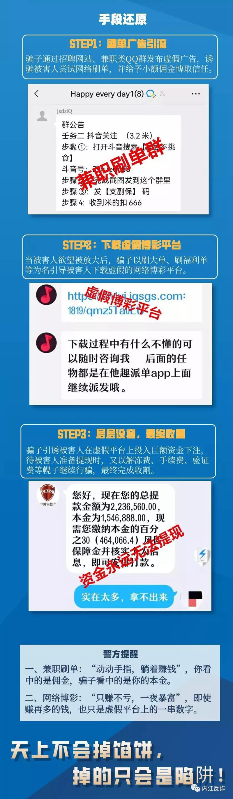 内江警方发出警示：上周，12位市民被它骗走73万