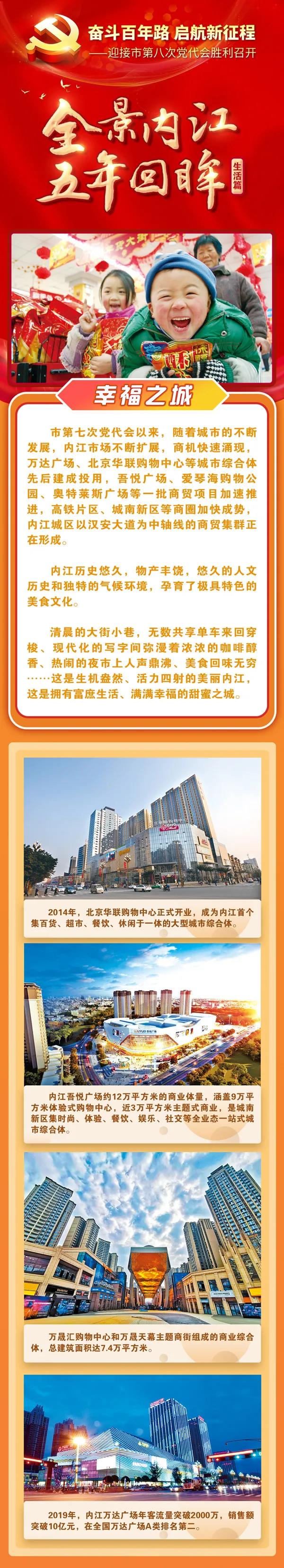 五年！甜蜜之城，住着一群幸福内江人（生活篇）(图1)