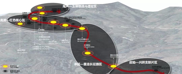 四川首批！长征国家文化公园（兴文公园）即将完工(图2)