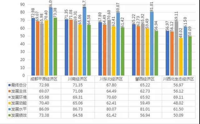 14.8%！上半年宜宾民营经济增速居全省第一(图2)