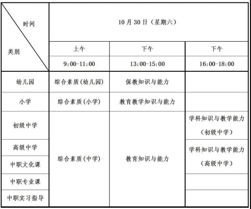 9月2日-4日报名！2021年下半年中小学教师资格考试（笔试）报名公告出炉！