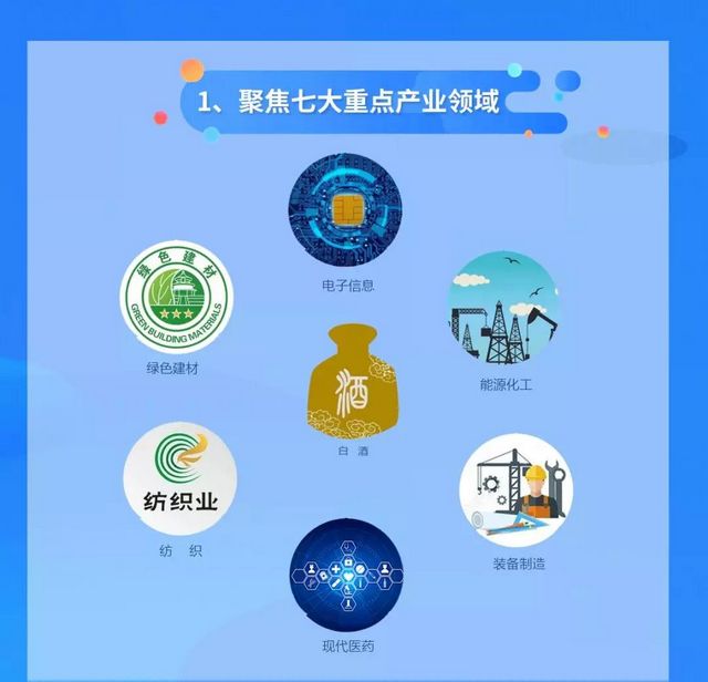 泸州高层次人才大礼包来了！最高资助1亿元！(图2)