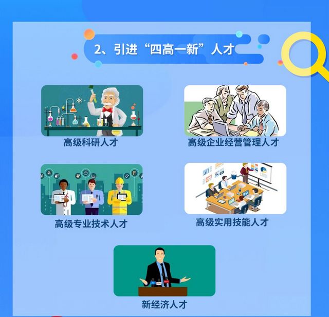泸州高层次人才大礼包来了！最高资助1亿元！(图3)