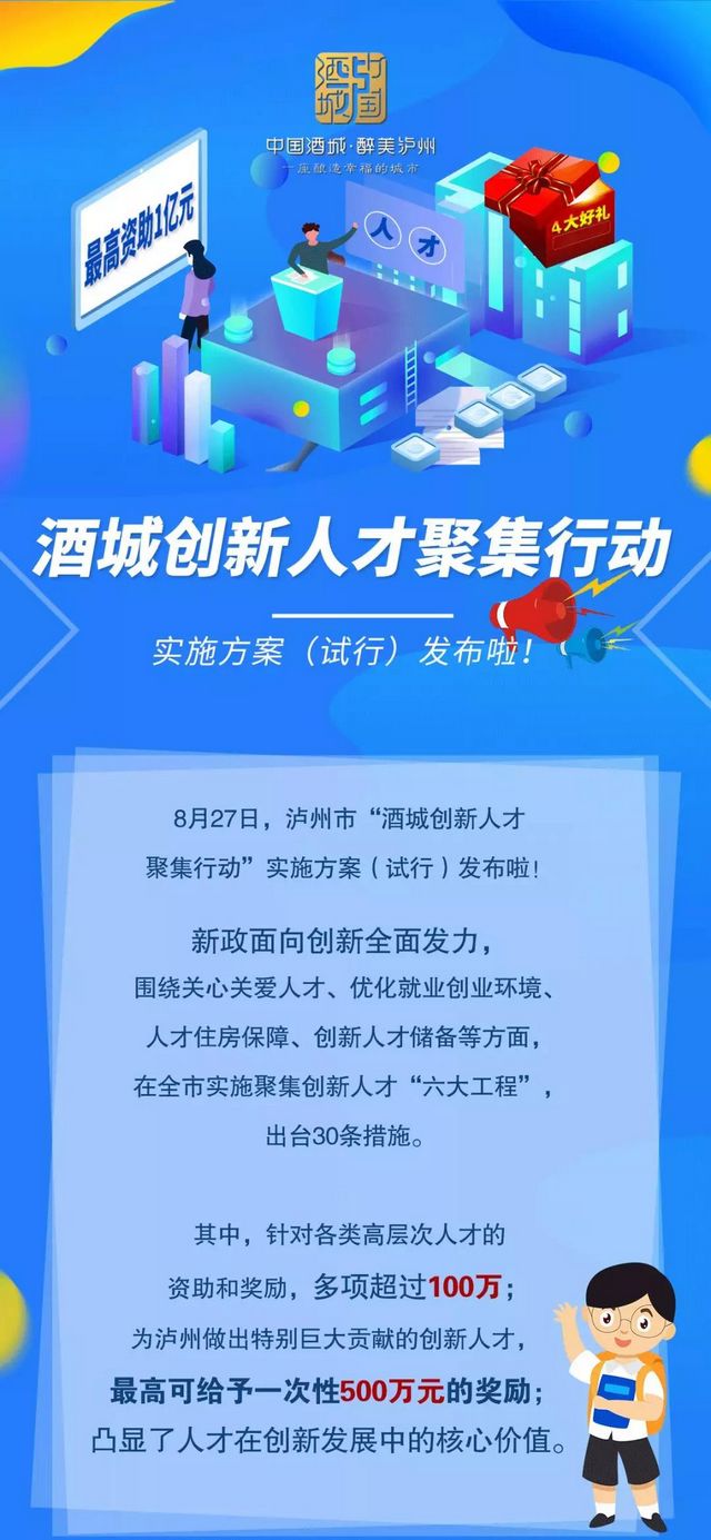泸州高层次人才大礼包来了！最高资助1亿元！
