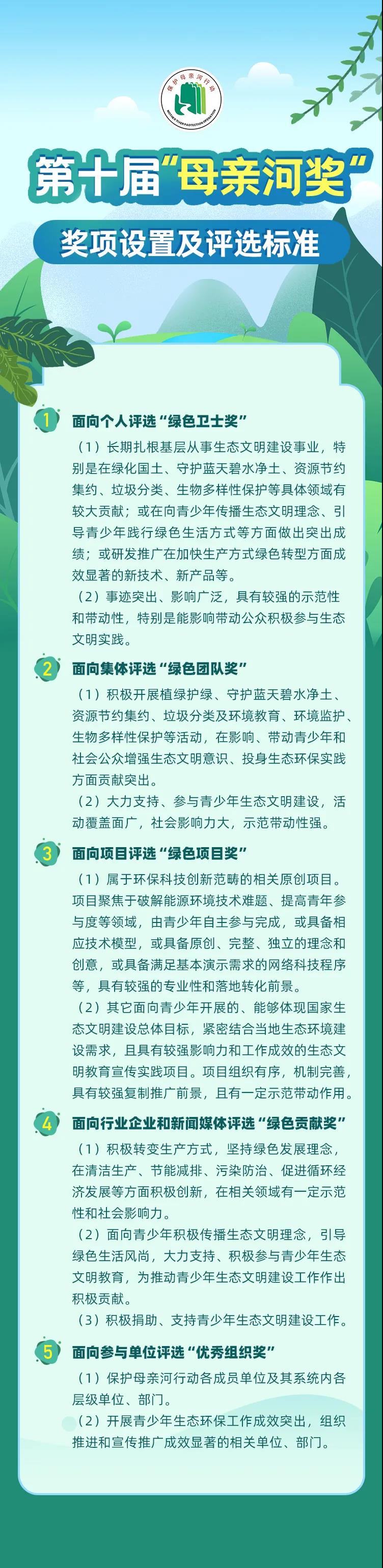 泸州环保“绿芽”行动入围！快来为“第十届母亲河奖”绿色项目点赞吧(图5)