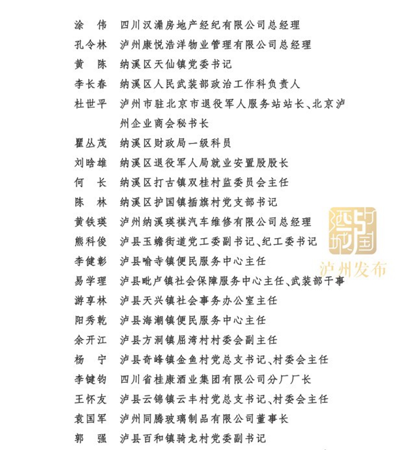 祝贺！泸州表扬一批双拥工作先进单位、个人及优秀退役军人(图7)