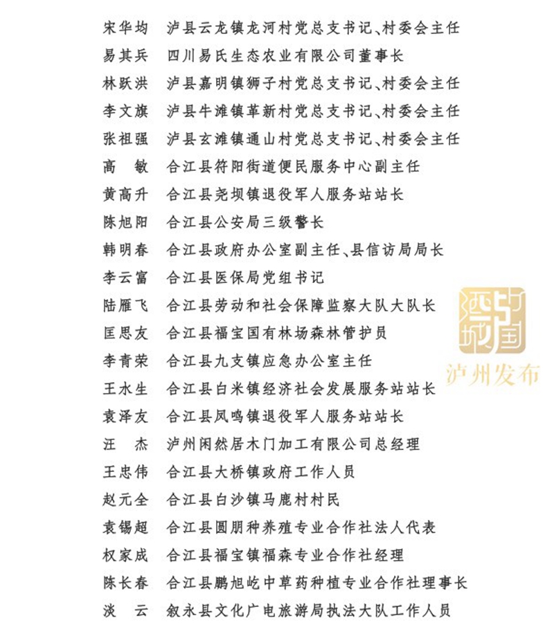 祝贺！泸州表扬一批双拥工作先进单位、个人及优秀退役军人(图8)