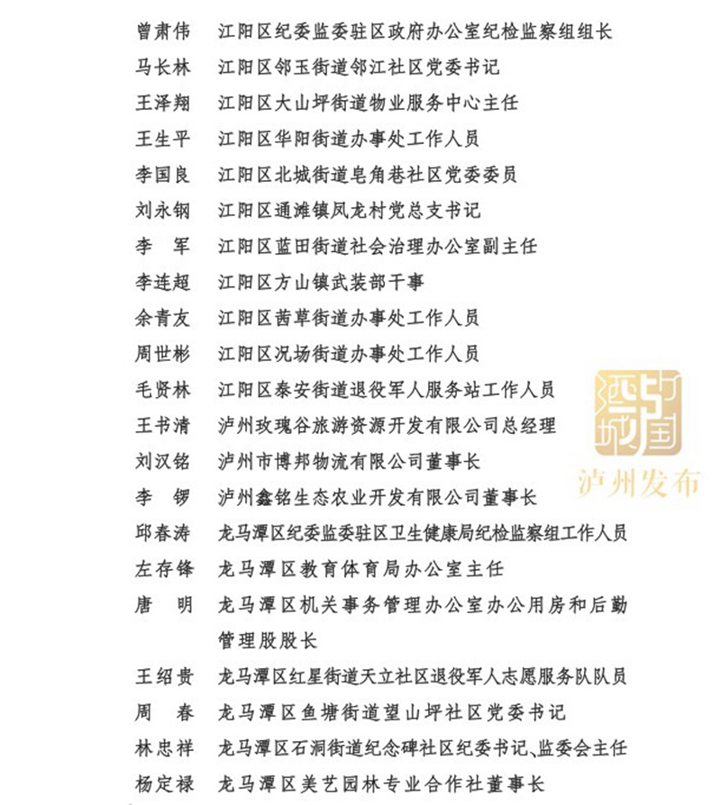 祝贺！泸州表扬一批双拥工作先进单位、个人及优秀退役军人(图6)