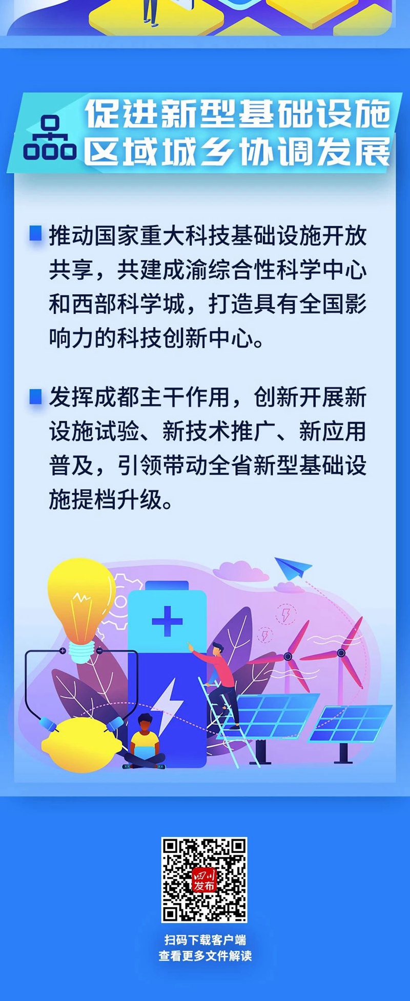 四川出台规划布局“新基建”，事关我们未来生活！(图9)