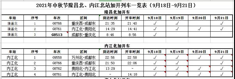 最新！中秋小长假期间，内江加开7趟高铁列车(图1)