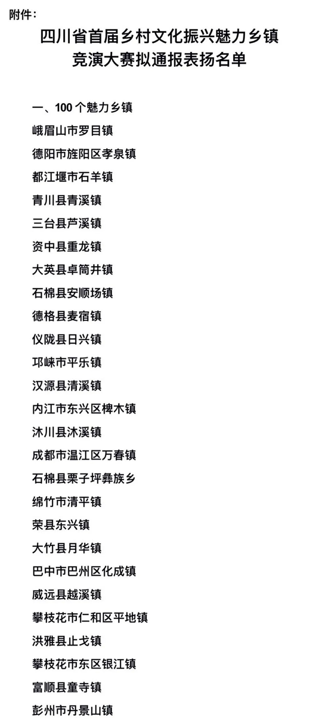 四川公布拟通报表扬名单！泸州这些魅力乡镇、乡土文化能人上榜